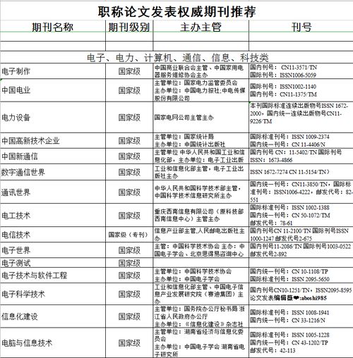 会议论文会不会进行摘要查重