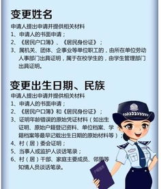 改自己的姓名需要什么手续 