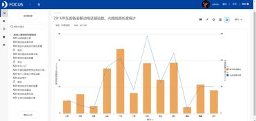 固定电话打长途怎么省钱!联通固话打长途，多少钱一分钟，怎样能省钱一些？