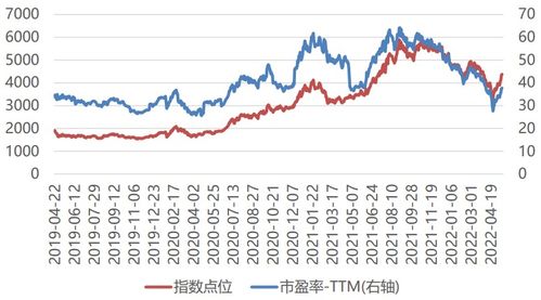 290002今天基金分红净值查询