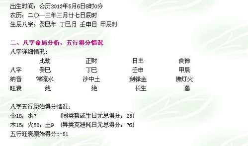 2013年农历3月27日8时生的小孩五行分别都是啥缺啥啊 