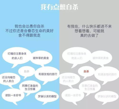 抑郁症前期冷知识，抑郁症的前期有哪些(抑郁症前期是什么样的症状)