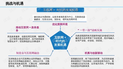 互联网 科技创新创业孵化基地建设方案.ppt