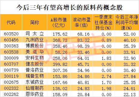 司太立是新股票么？什么时候开市的