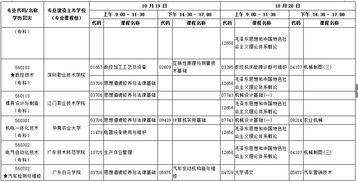 广东省自学考试网,自考官网报名入口插图(1)