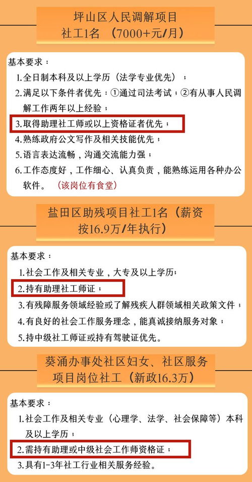 综合年薪16万 有机会去街道社区工作 2023年社工报考通知已出 深圳55岁以下符合条件都可报名