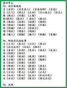 洁癖词语解释-洁的组词？