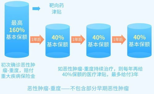 超星查重和维普查重价格对比