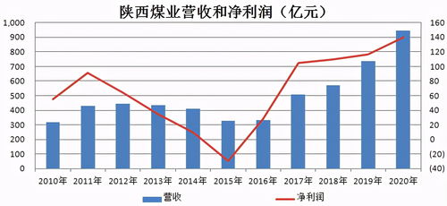 上市大股东在股权质押借款后，继续掌握公司控制权的行为，外资银行是否接受这种业务？