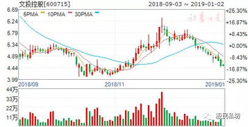 关于公司股东向公司借款的问题！股东A：占公司股份70%，股东B占公司股份30%。股东A投入了100万，股东B投入了20万，股东B以自己名义问公司借了10万，现在就是要算他们入账的金额，股东A无疑问就是100万，股东B呢？应该怎么算？ 现在股东要还钱 他说不用还10W 只要还10W