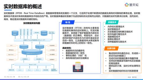 实时数据库和时序数据库区别(数据库date类型的日期应该怎么写)