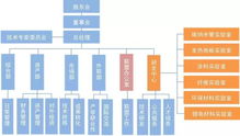 江苏省石墨烯创新中心简介