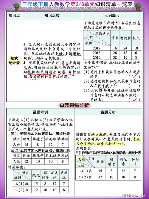 发红包吉利数字一览表1000-6000