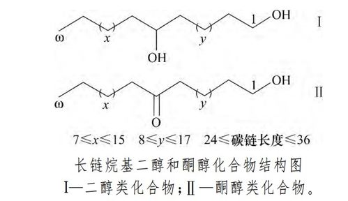 请问化学最左边的西格玛 ω 代表什么,谢谢 