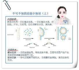 配方师ZOE解读你可能从未听过的洁面冷知识