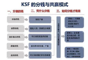 工龄工资真的管用 一位拥有10年丰富经验的员工,值得加薪吗