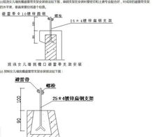 避雷支架与避雷带如何连接 