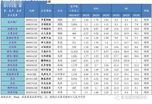 海澜之家：上半年营收达111.99亿元