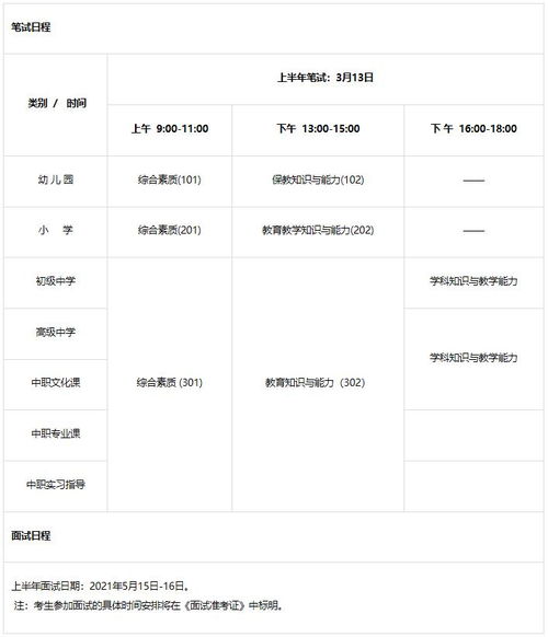 教资考试报名时间和考试时间（教资报考具体时间） 第1张