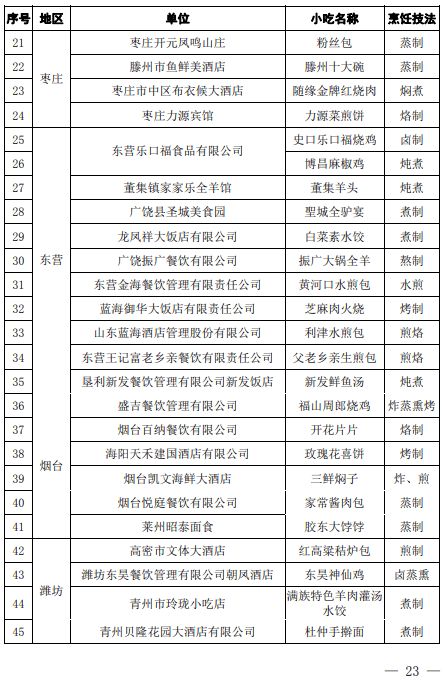 参赛文章查重标准揭秘：多少合格才算通过？