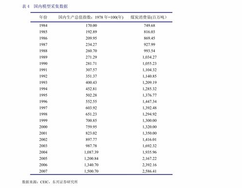 长途物流货运价格查询