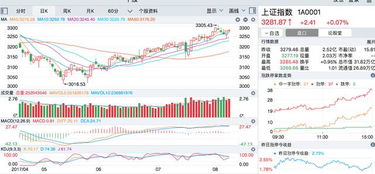 请问现在的热点板块是什么？