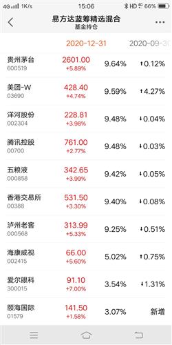 为什么往港股账户转账收到的变少了