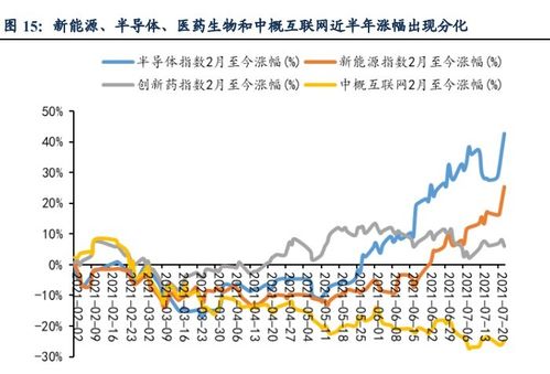 比亚迪A股股价历史高点是多少？