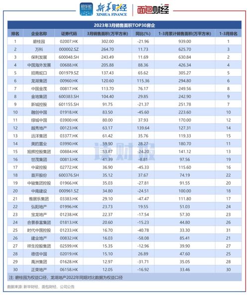 2025年3月份装修开工吉日查询