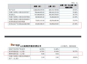 山大地纬每天都有人离职，都有人入职，干了没多长时间就离职