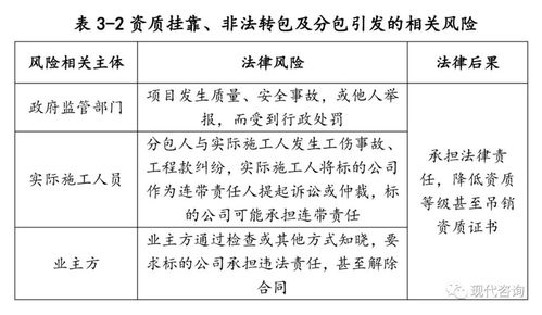 负债对企业的影响范文;负债包括企业承担的现时义务和潜在义务，对还是错？