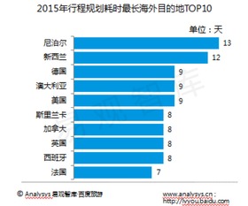 28彩票·走进千亿彩票市场·解析线上趋势