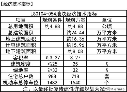 公司开发部门是做什么的？？