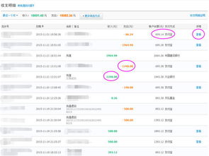 买吉利汽车的股票需要帐户余额多少钱