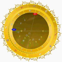 星座的守护星符号怎么打