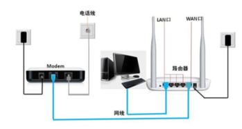 电脑无法连接路由器的解决方法有哪些？