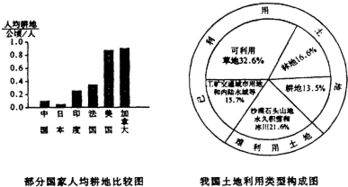 关联关系类型怎么填