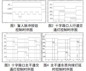 基于plc的系统毕业论文