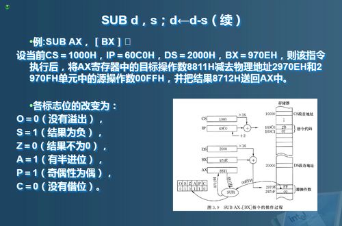 检索词检索式查重：原理、应用与技巧