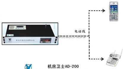 机房内湿度很大,是不是空调除湿功能没有运