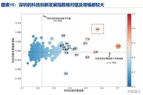 济南国企合并「跨省并购混改重组济南国资在A股市场开疆拓土」