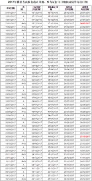 芥末网 2017节假安排与出国考试时间表奉上 