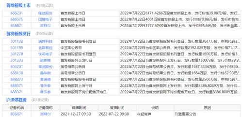 免费降低查重率工具大揭秘