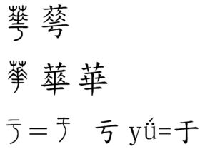 遇见繁体字 下载啥软件 谢谢 