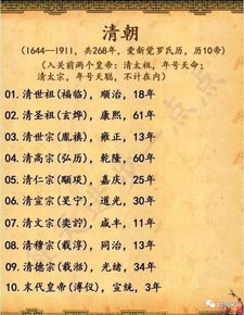 中国历朝历代皇帝一览表,中国历史上究竟有多少个皇帝