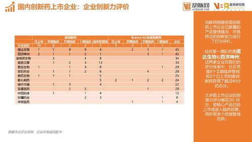 最新医保目录发布，利好创新药企，港股通医药ETF（513200）等产品布局港股医药创新龙头