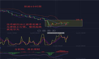 重仓 和 轻仓 分别是什么意思？