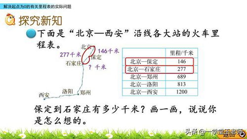 里程表问题总是出错 先要清楚数据的意义,北师大3年级解决问题