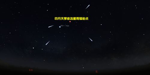 深圳过几天可以看流星雨 最佳观测时间......