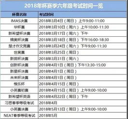 小升初杯赛季 2018小升初3 4月杯赛考试时间一览,再不看就来不及了 